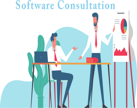CoretechVoyage SoftwareConsultation